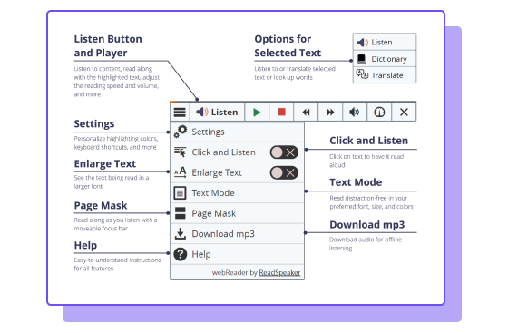 A screenshot of ReadSpeaker webReader with features detailed